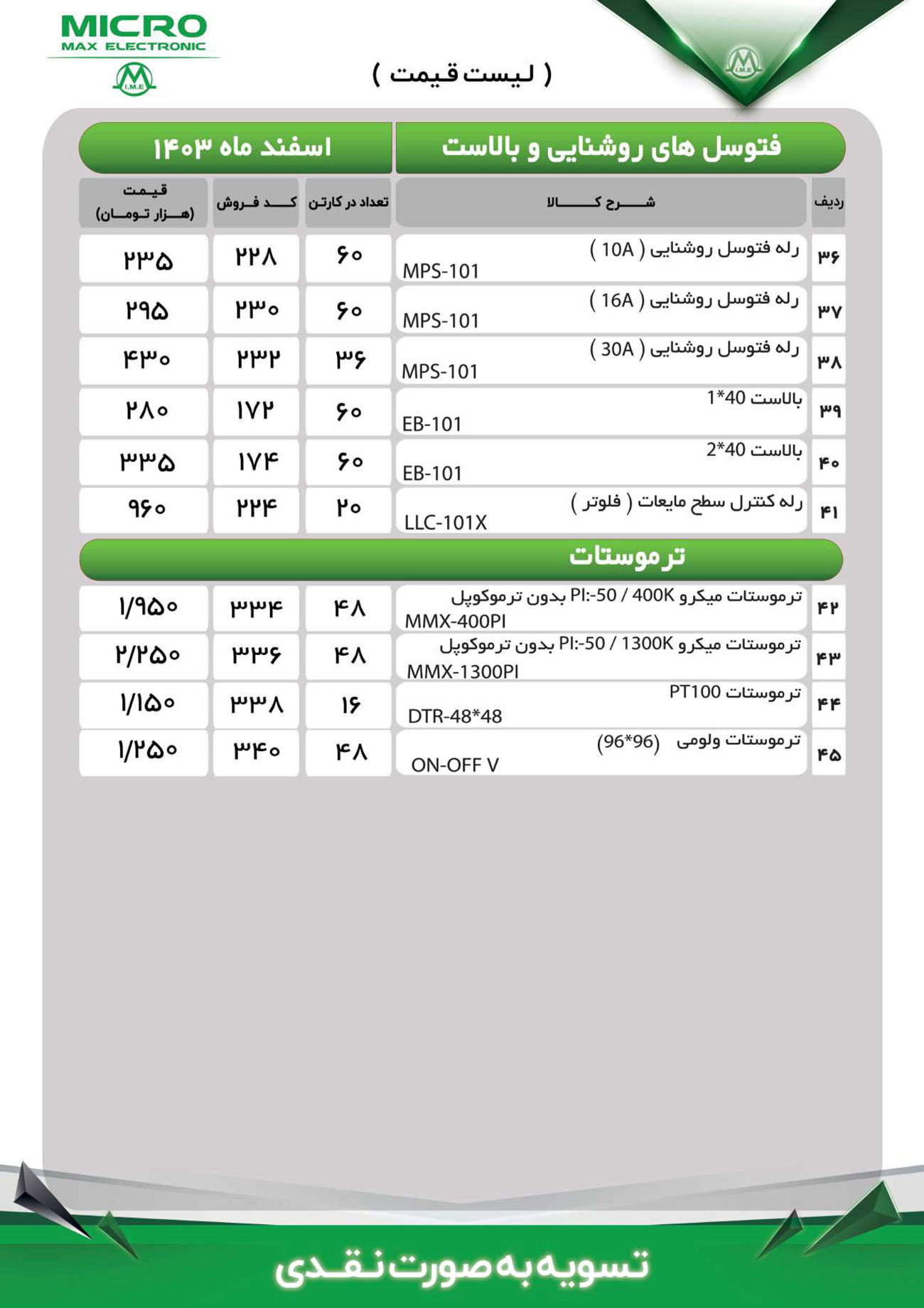 لیست قیمت میکرو مکس 4